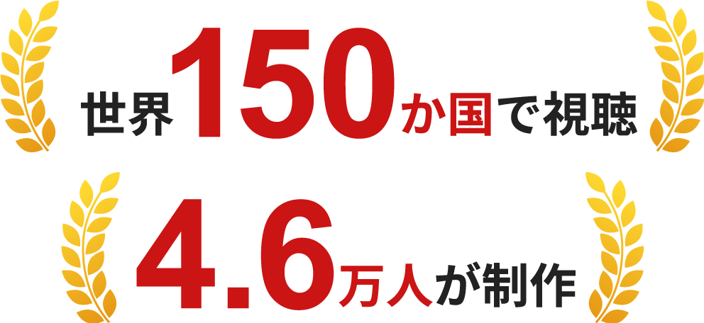 導入社/校数800社 総動画作成数190,000本