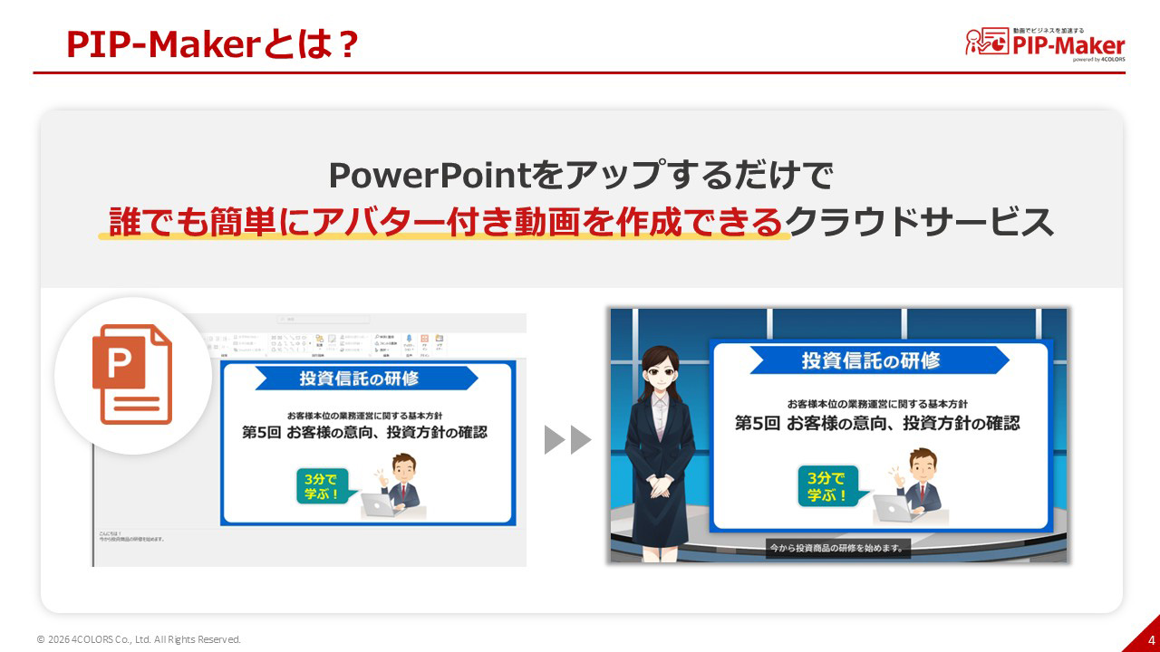 アバター動画生成