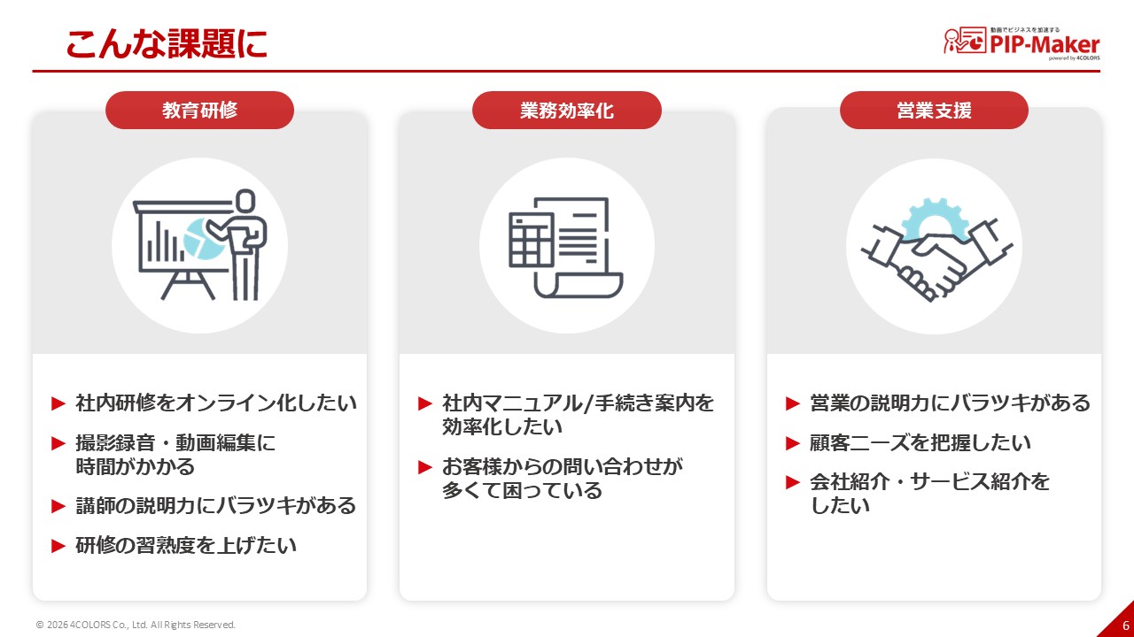 教育研修。業務効率化。営業支援