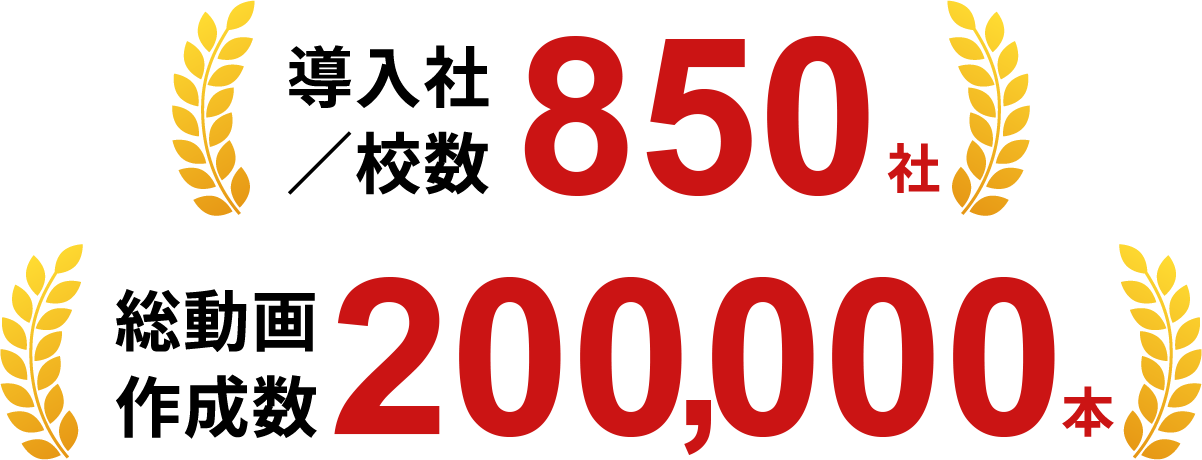 導入社/校数800社 総動画作成数190,000本