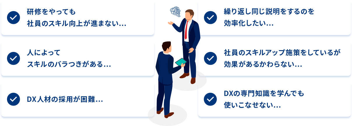 悩みリスト