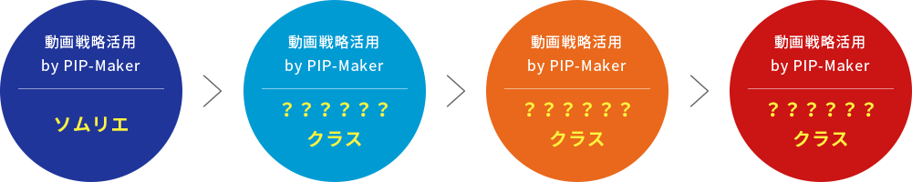 条件の流れ