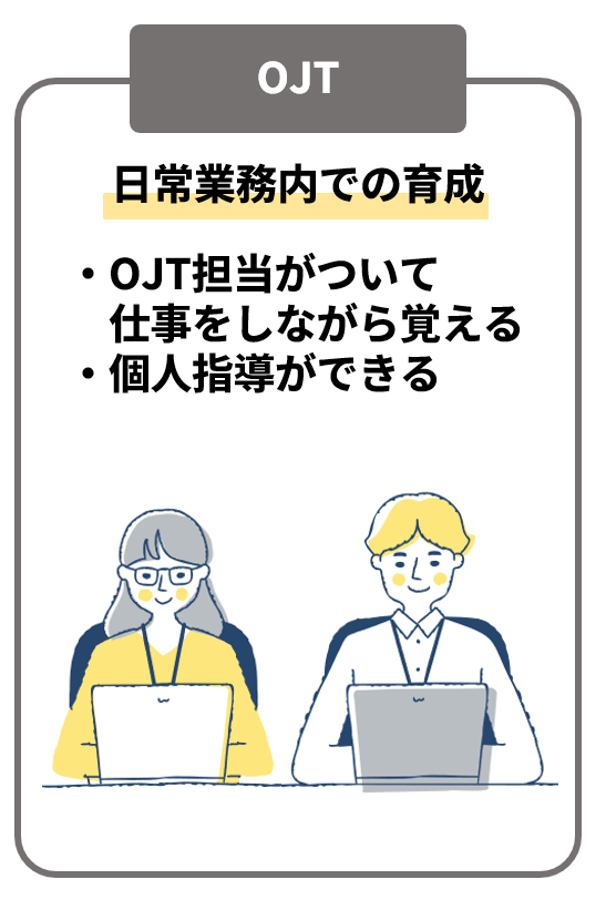 OJT(OfftheJobTraining)