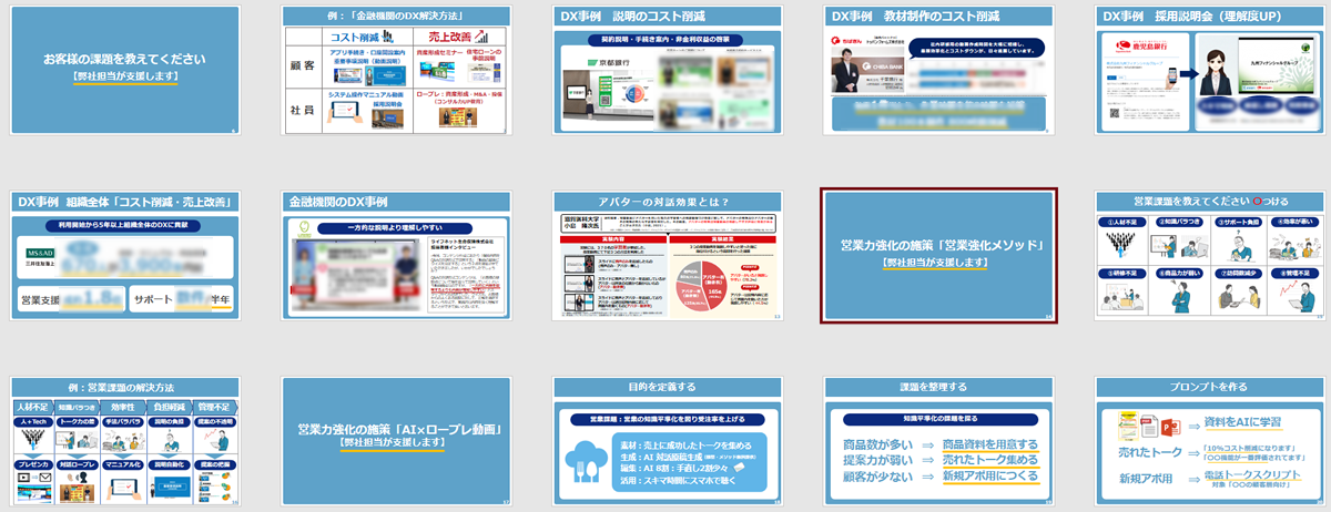 組織強化施策メソッド