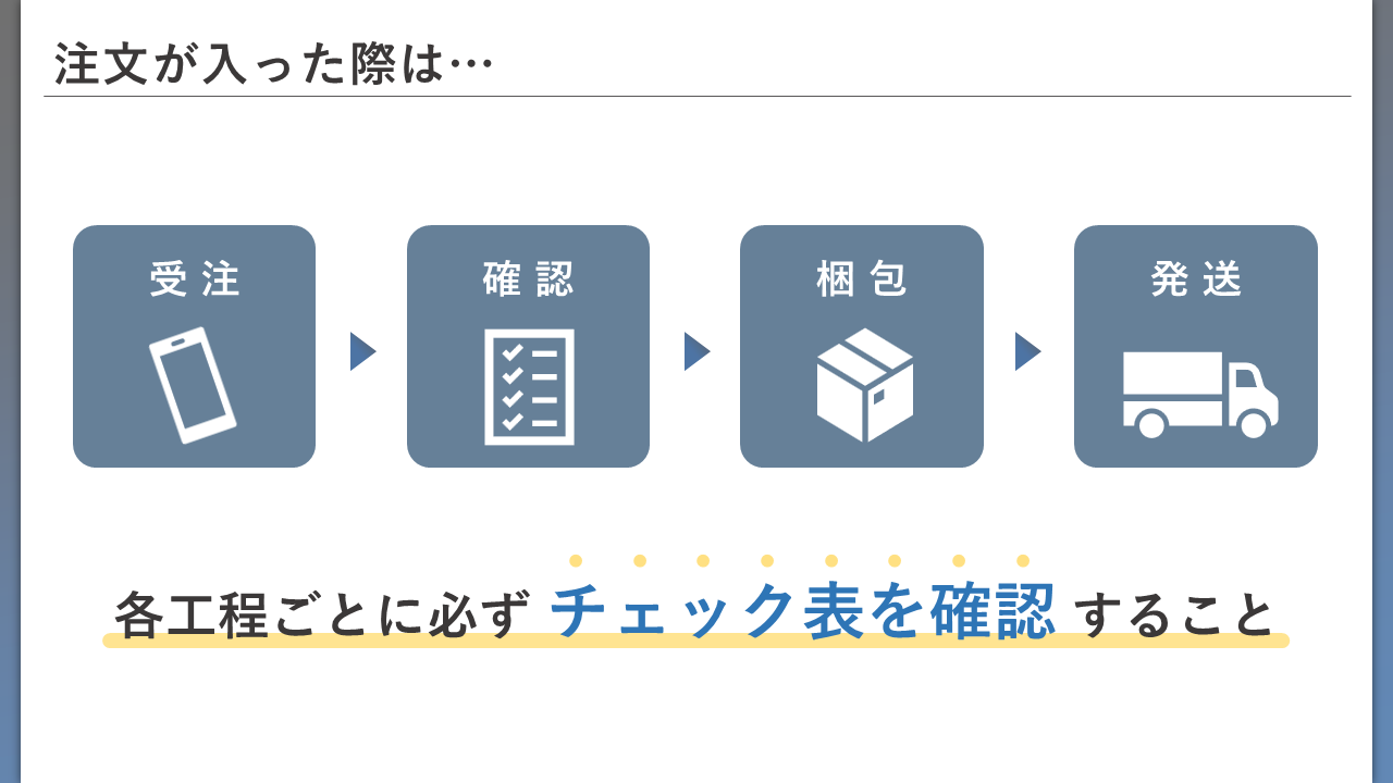 After:「整列」機能で端を揃えるだけで、洗練された信頼の資料へ