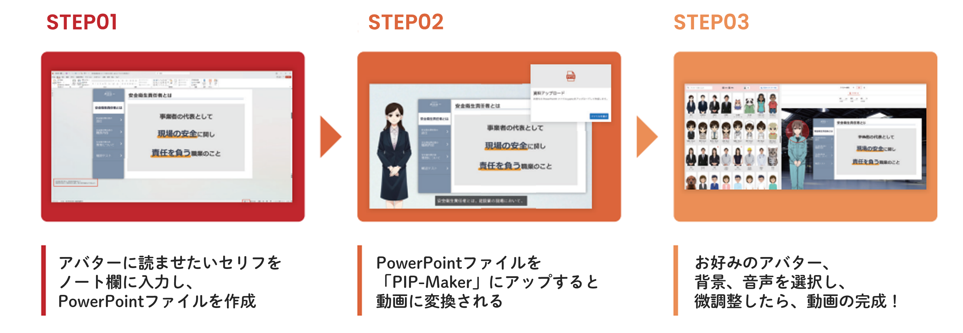 PIP-MakerでPowerPointから動画を作成する流れ
